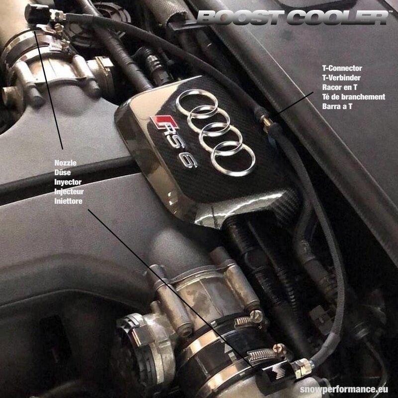 Snow Performance Doble Inyector Upgrade. - Imagen 3