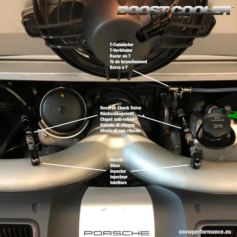 Snow Performance Doble Inyector Upgrade. - Imagen 4