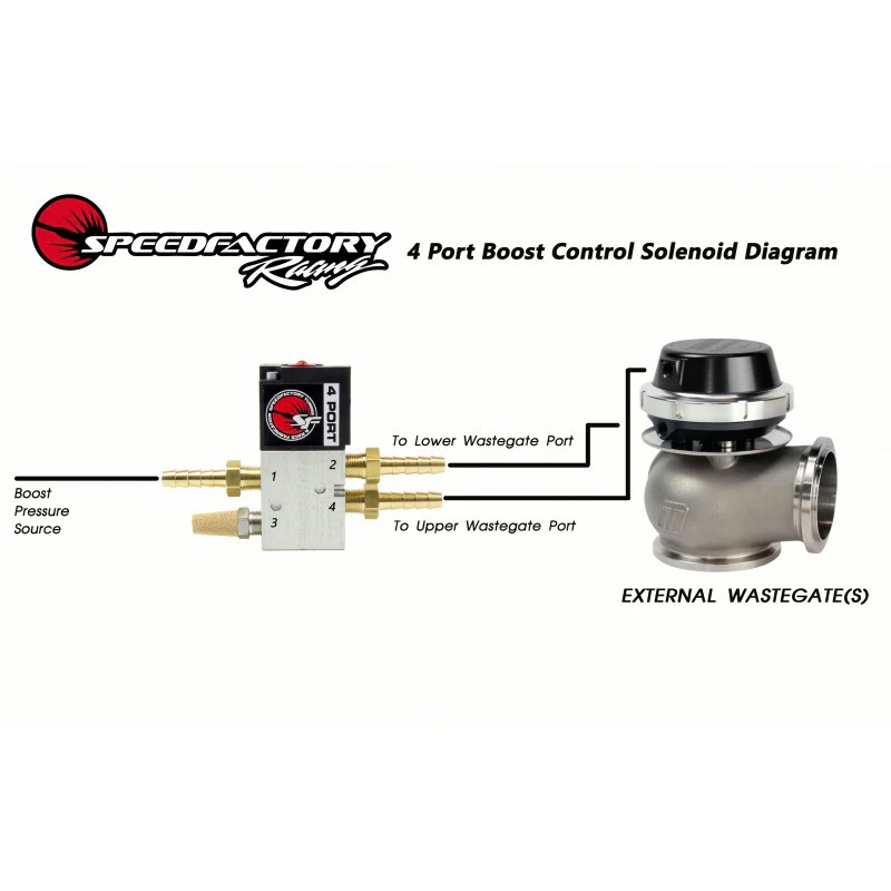 Solenoide MAC Speed Factory Boost control 4 Puertos - Imagen 2